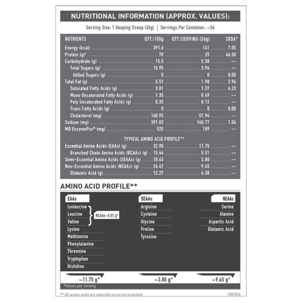 MuscleBlaze Biozyme Performance Whey, 2 kg (4.4 lb), Rich Chocolate - Image 9