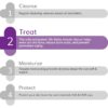 The Derma Co 2% Alpha Arbutin Face Serum - 30ml - Image 4