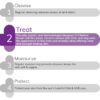 The Derma Co 0.3% Retinol Serum - 30ml - Image 6