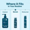 The Derma Co . X Dr.V Skin Renew Abc Peptide Exfoliator Serum With Mandelic Acid,Lactic Acid,And Peptides-30Ml - Image 6