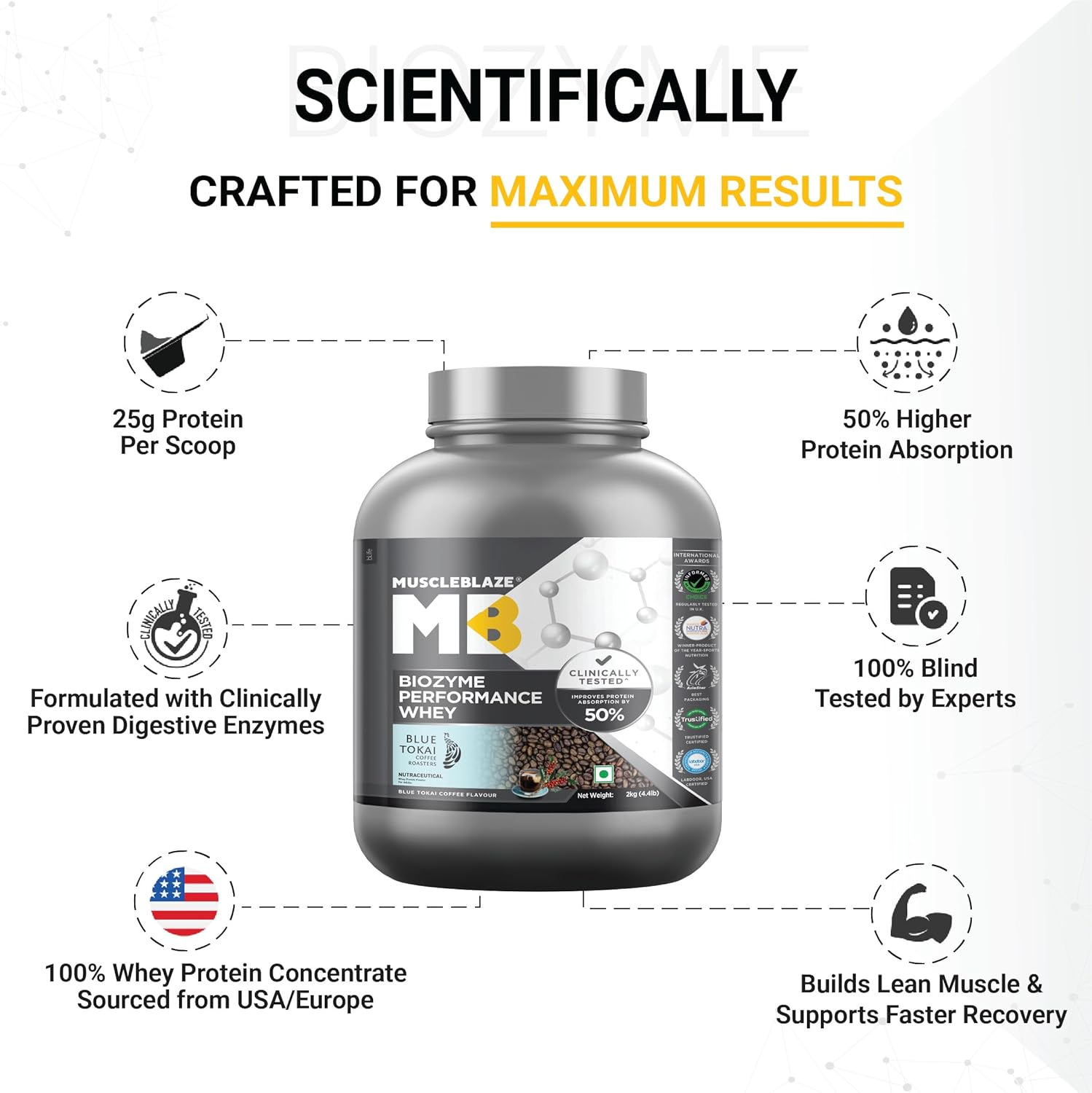 MuscleBlaze Biozyme Performance Whey Protein 2 kg (4.4 lb) Blue Tonkai - Image 2