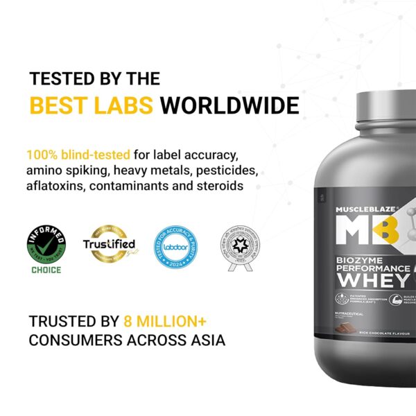MuscleBlaze Biozyme Performance Whey Protein 2 kg (4.4 lb) Magical Mango - Image 7