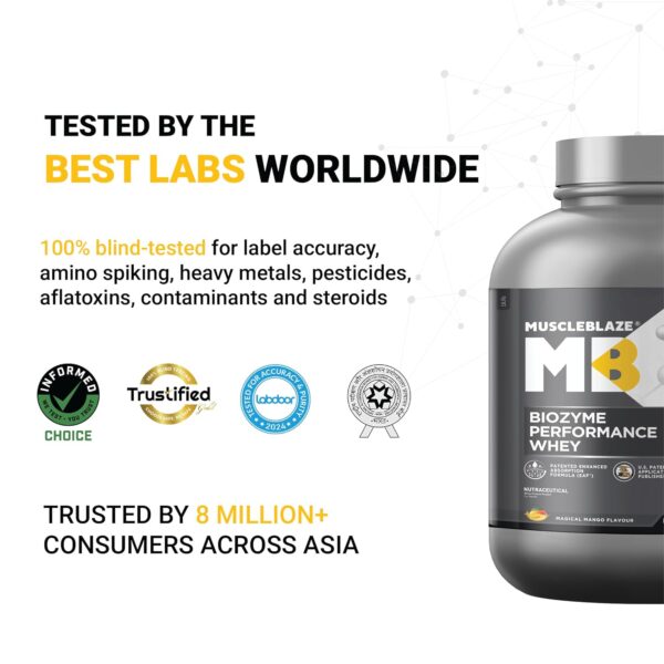 MuscleBlaze Biozyme Performance Whey Protein 2 kg (4.4 lb) Magical Mango - Image 2