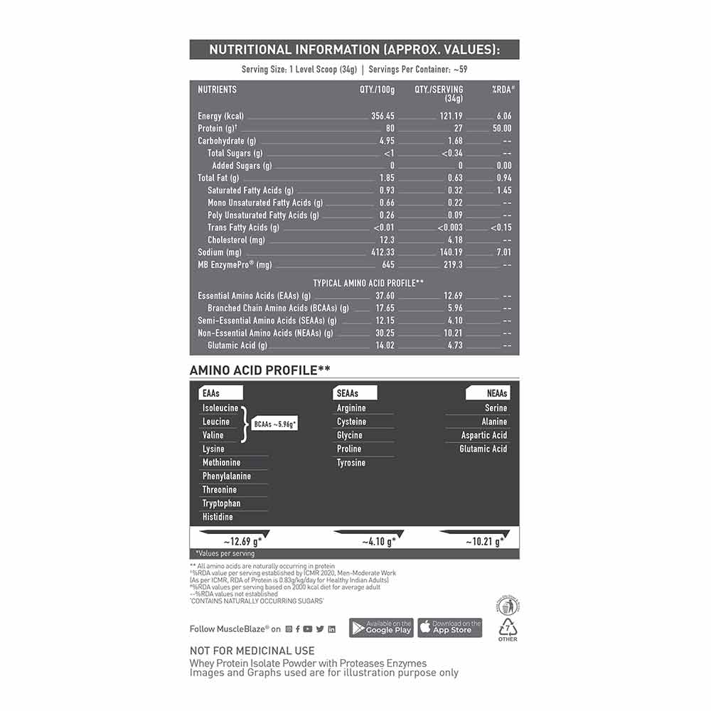 MuscleBlaze Biozyme Iso-Zero, 2 kg, Low Carb Ice Cream Chocolate - Image 6
