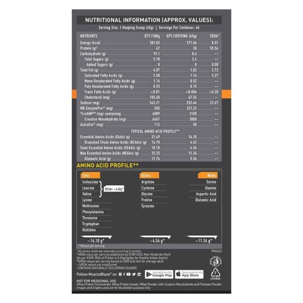 MuscleBlaze Biozyme Whey PR, 2 kg, Molten Chocolate Cake - Image 7