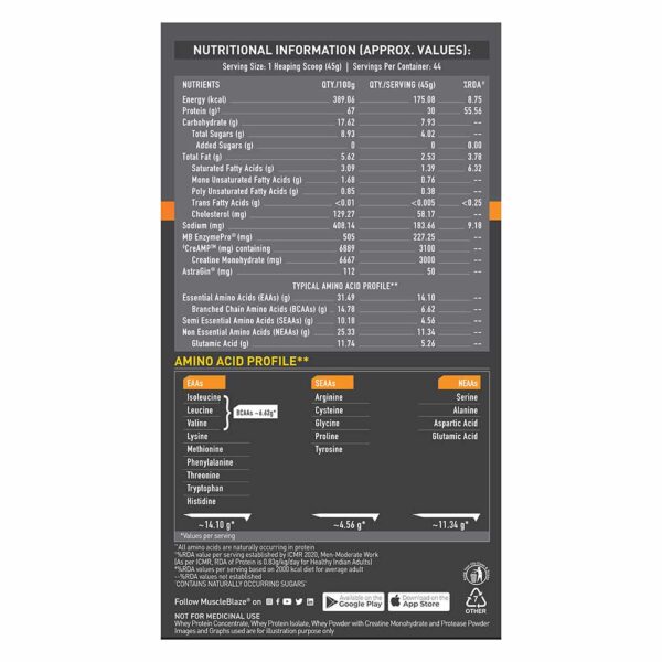MuscleBlaze Biozyme Whey PR, 2 kg, Chocolate Fudge - Image 7